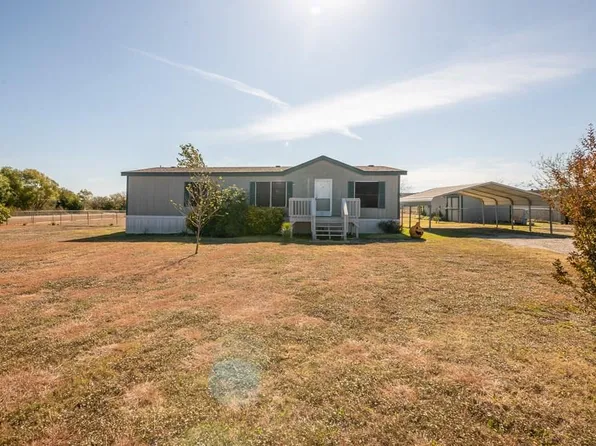 11032 County Road 510, Venus, TX 76084