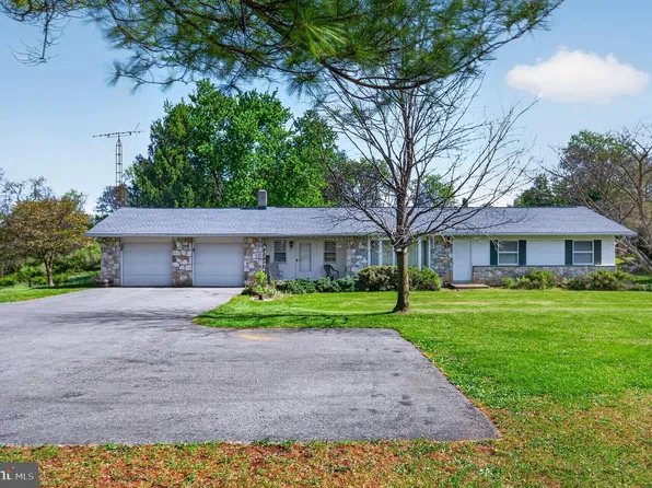 6679 Martinsburg Pike, Shepherdstown, WV 25443