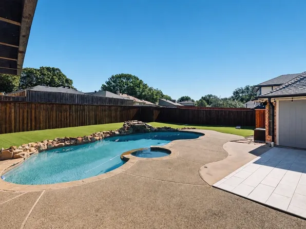 3901 Leon Dr, Plano, TX 75074