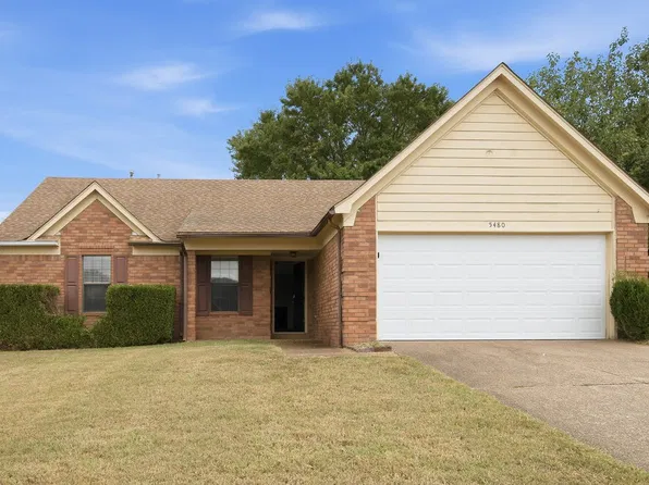 5480 Ross Rd, Memphis, TN 38141