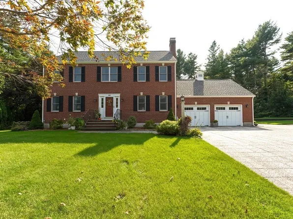 20 Plowshare Ct, Mansfield, MA 02048