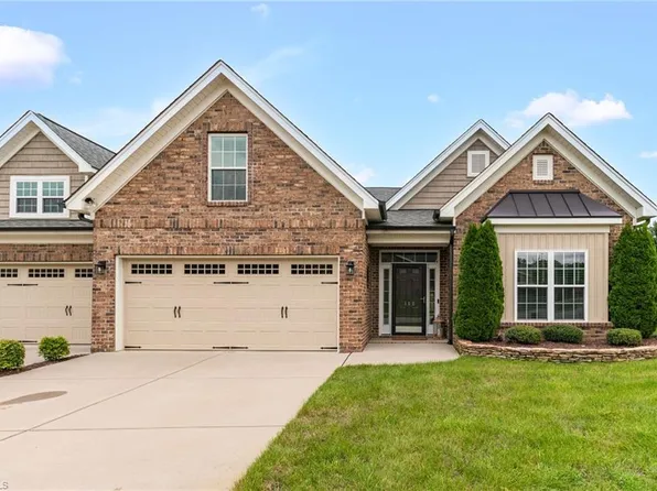 152 Windmill Trl, High Point, NC 27265