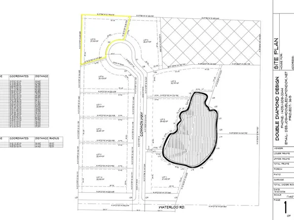 1101 W Waterloo Rd Lot 5, Edmond, OK 73025