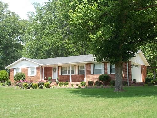 1st image of 1048 Poplar Ave