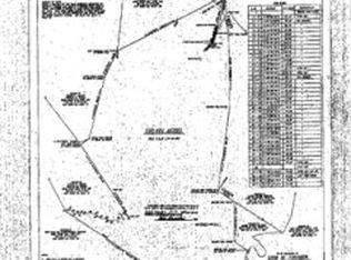 0 Daniels Crk Rd, Martinsville, VA 24112