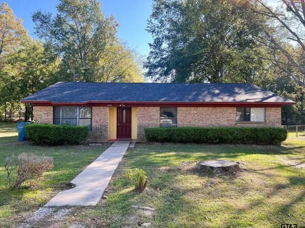 1005 W 8th St, Mount Pleasant, TX 75455