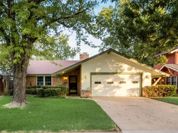 2018 Cordova Bnd, Irving, TX 75060