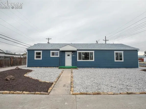 1226 Florence Ave, Colorado Springs, CO 80905