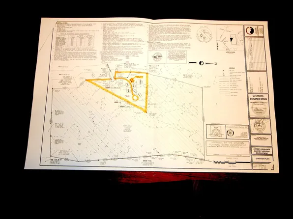 0 Snow Lane, Sandown, NH 03873