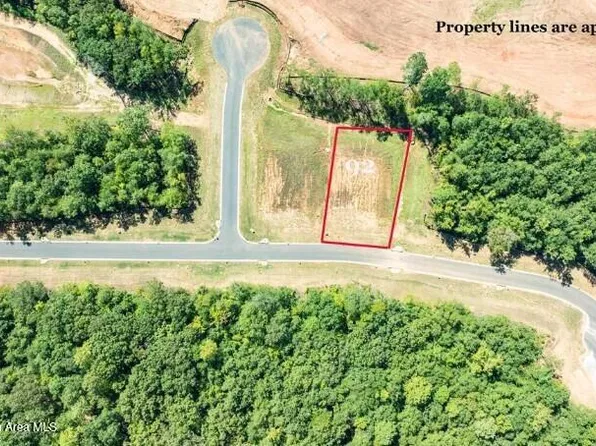 1967 Kennesaw Ln, Auburn, AL 36830