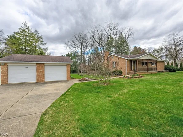 628 32nd St NW, Massillon, OH 44647