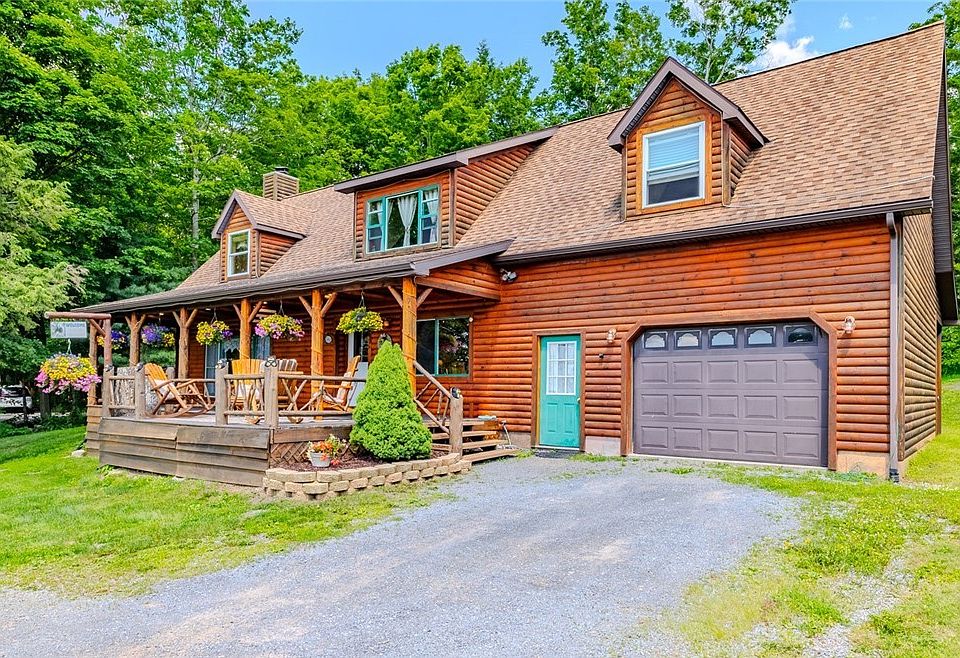 1st image of 7037 Townline Rd