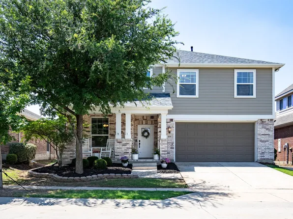 416 Allbright Rd, Celina, TX 75009