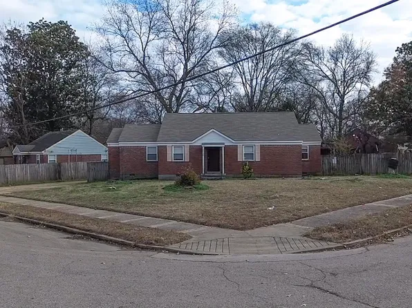 2132 Brookline Rd, Memphis, TN 38128