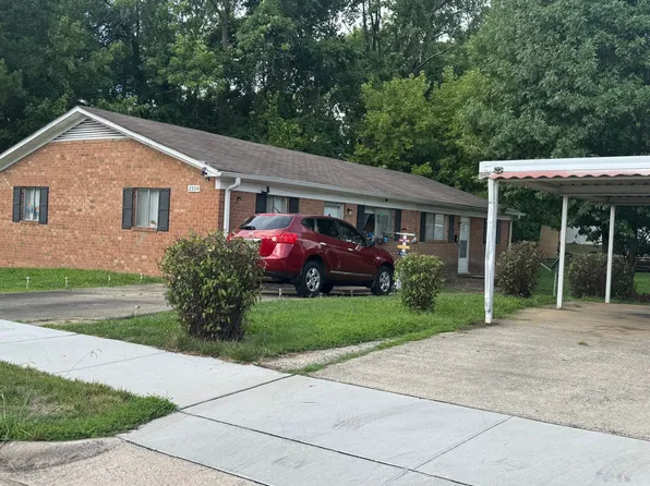 Lincoln Street 2304, 2304 Lincoln St #Rs, Durham, NC 27707