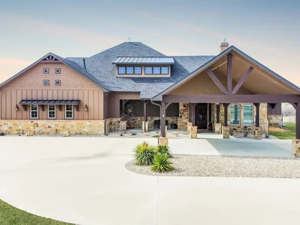 18750 Us Highway 380 W, Ponder, TX 76259