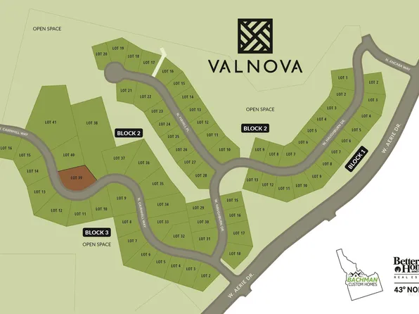 7202 N Cairnhill Way, Eagle, ID 83616