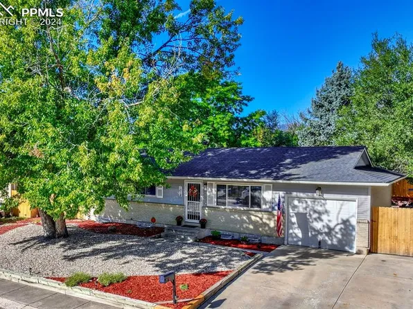 1018 Turley Dr, Colorado Springs, CO 80915