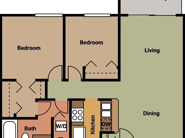 75 Kristin Cir #SFH