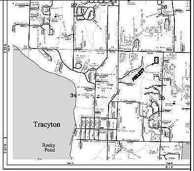 Ready for Development