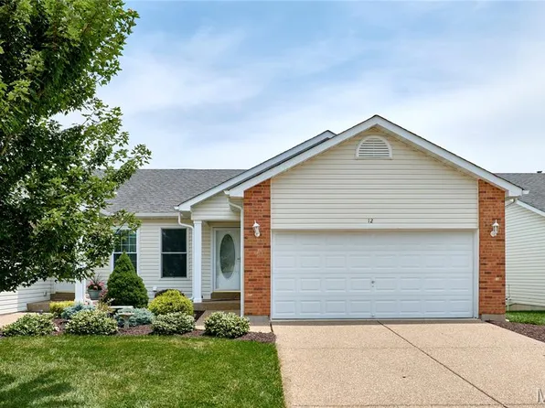 12 Battersea Ct #3B, Ofallon, MO 63366