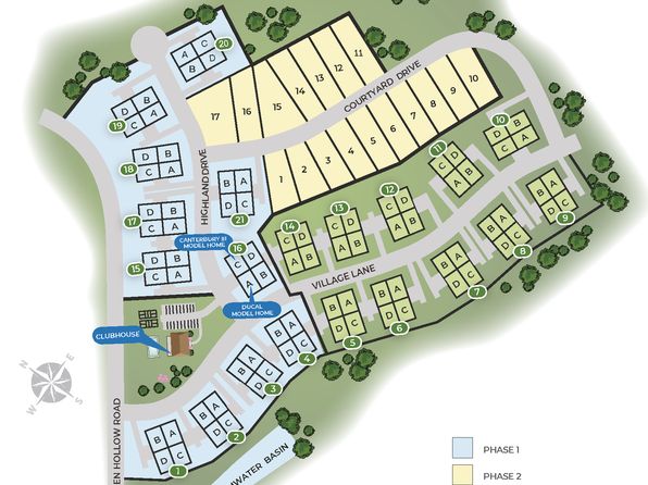 Canterbury Plan, Highland Village