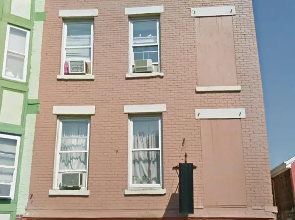 644 2nd Ave, Troy, NY