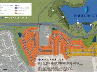 4816 N 215th St, Elkhorn, NE 68022