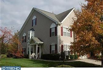 Golf Course Community