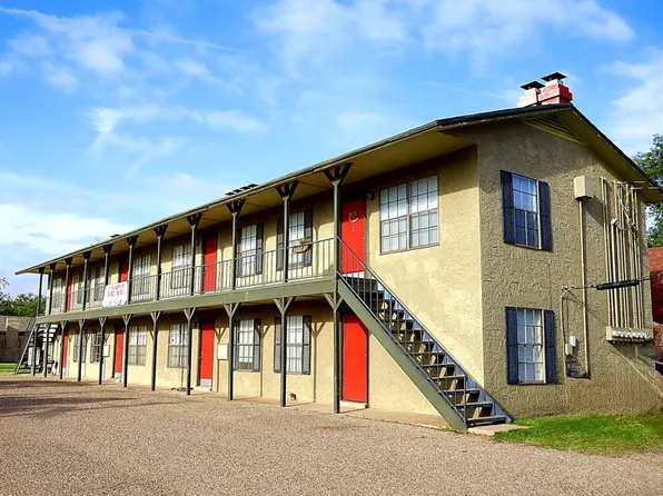 2506 20th St APT 2, Lubbock, TX 79410
