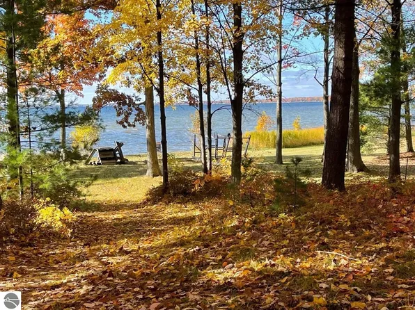 Sunset Dr, Houghton Lake, MI 48629