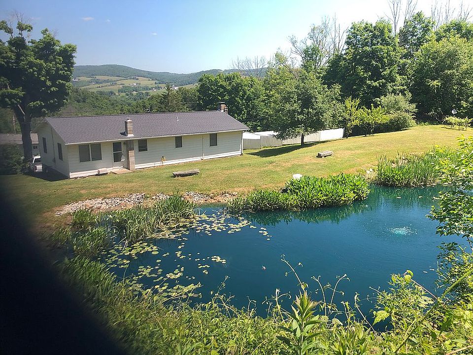 Behind house