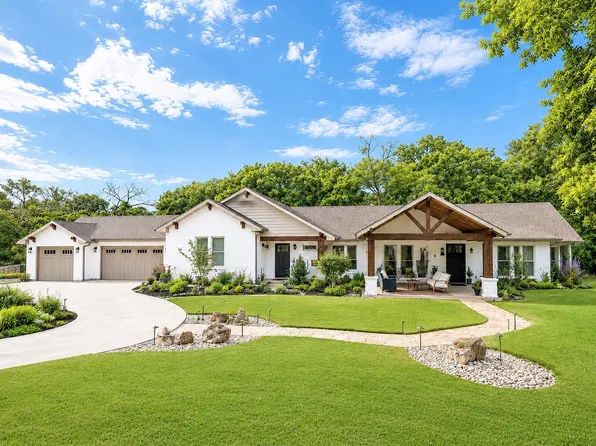 8001 Tudor Ln, Argyle, TX 76226