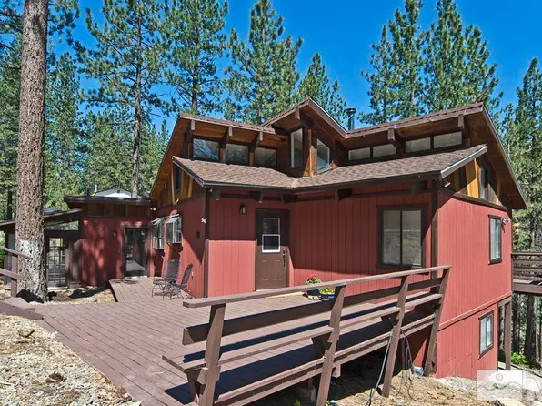 190 Pinon Rd, Markleeville, CA 96120
