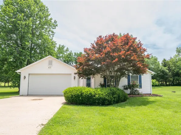 5716 Lake Shore Dr, Poplar Bluff, MO 63901