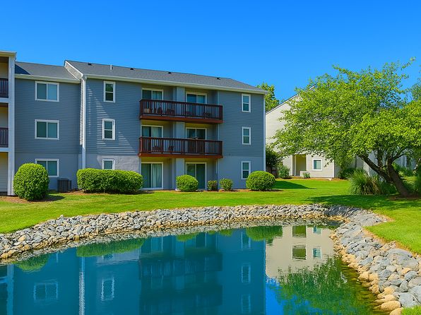 3421 N Sharon Amity Rd #2B-1BA-1000SQFT