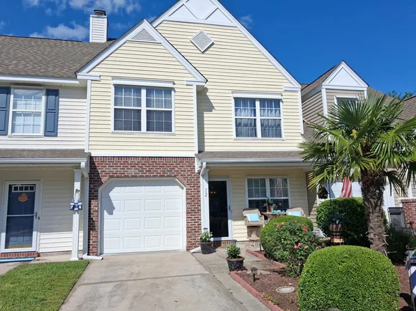 72 Pond View Dr. #0, Pawleys Island, SC 29585