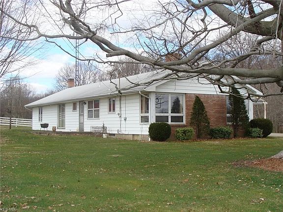 property mostly fenced