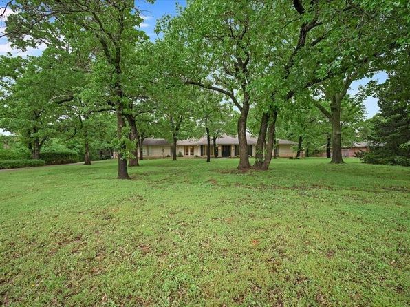 3388 Wagonwheel Rd, Edmond, OK 73034