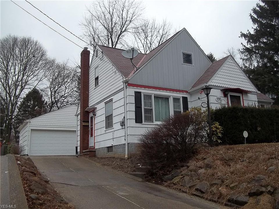 1st image of 1195 Eastwood Ave