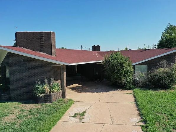 7700 S Country Club Dr