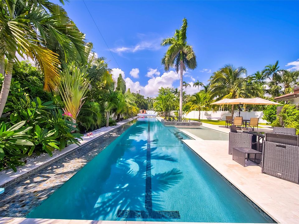 1st image of 250 NE 27th Court