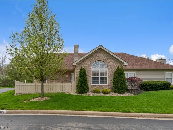 695 E Western Reserve Rd Unit 602, Poland, OH 44514