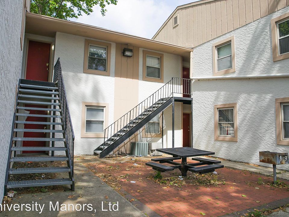 1st image of 253 E 19th Ave APT B