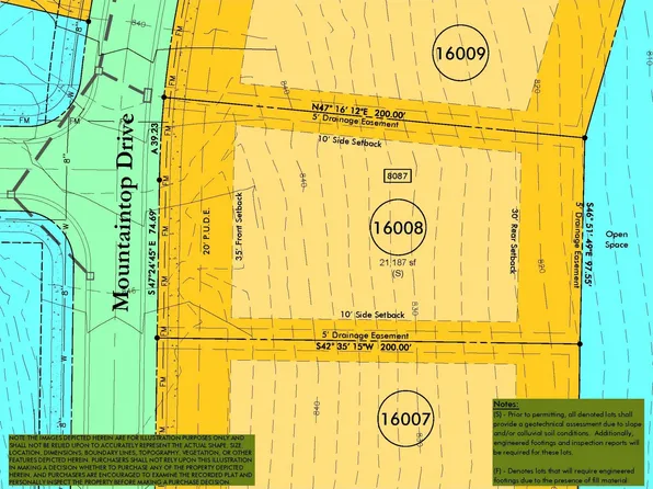 8087 Mountaintop Dr Lot 16008, College Grove, TN 37046
