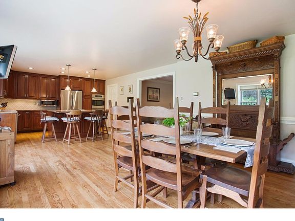 4th image of 128 Knoxlyn Farm Dr