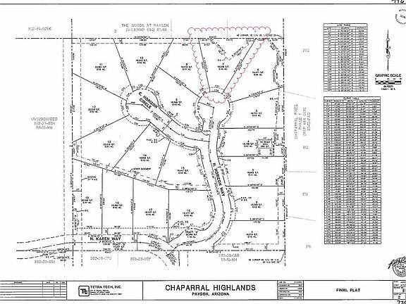 Subdivision Plat Parcels