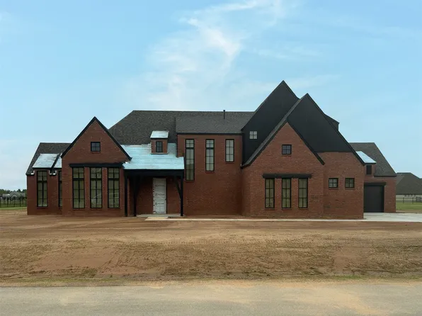 8559 S Timber Wolf Dr, Broken Arrow, OK 74014