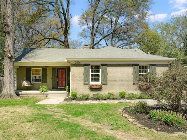3576 Southwood Ave, Memphis, TN 38111