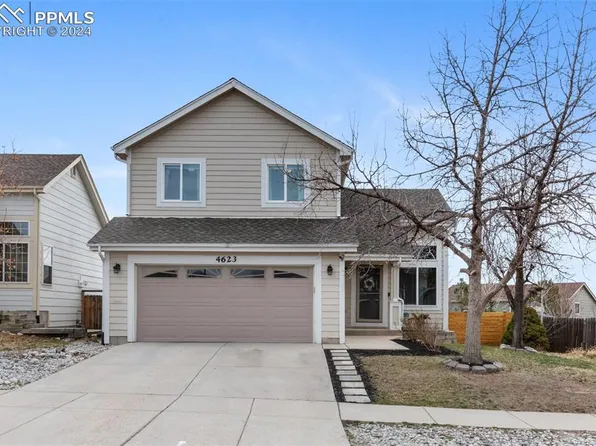 4623 Bittercreek Dr, Colorado Springs, CO 80922